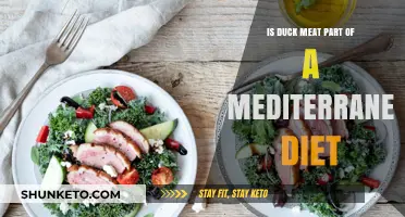 Duck Meat: A Mediterranean Diet Inclusion?