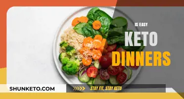 Deliciously Simple Keto Dinners for Busy Weeknights