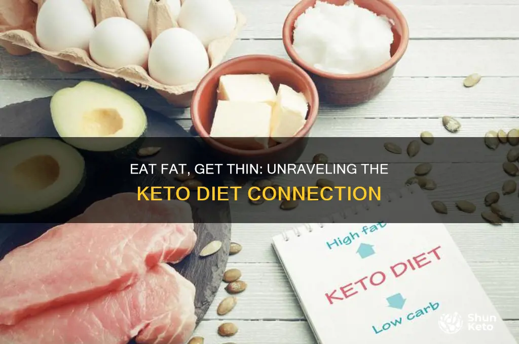 is eat fat get thin a keto diet