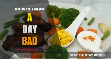 Is One Keto Meal Daily Harmful? Exploring the Pros and Cons