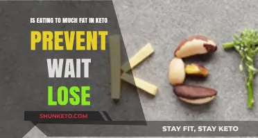 Can High-Fat Keto Diets Hinder Weight Loss? Unveiling the Truth