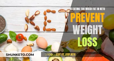 Keto Diet: Does Excess Fat Prevent Weight Loss?