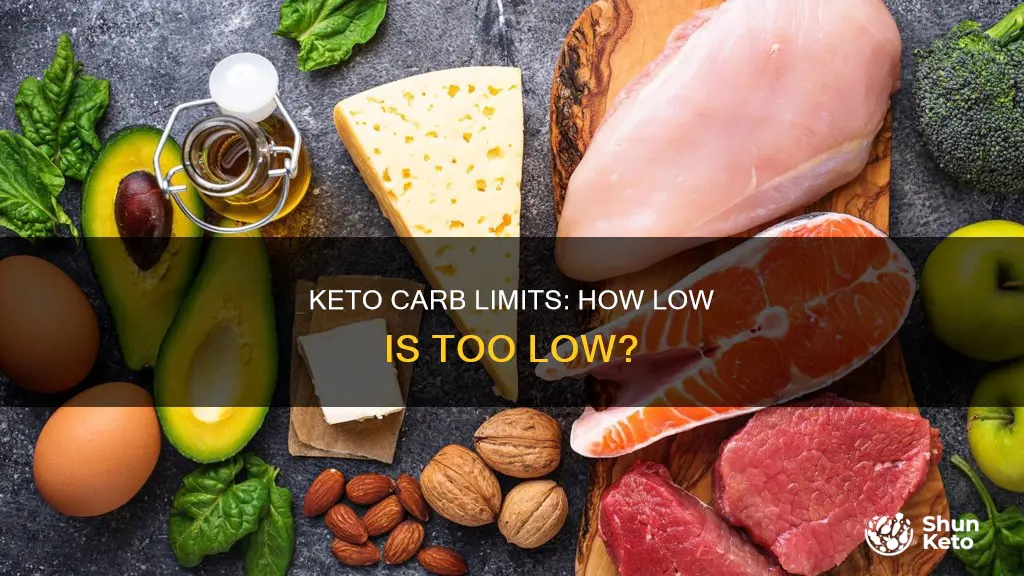 is eating under 50 g of carbs keto enough