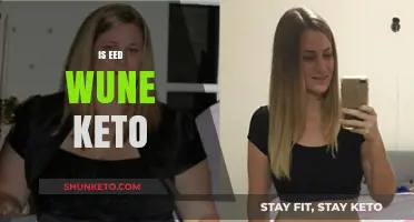 Exploring the Benefits of a Ketogenic Diet for Weight Loss