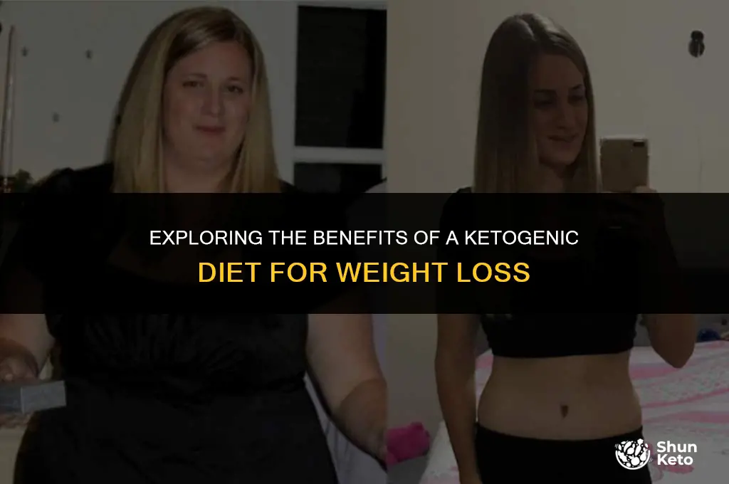is eed wune keto