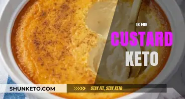 Delicious Egg Custard: A Keto-Friendly Dessert Option