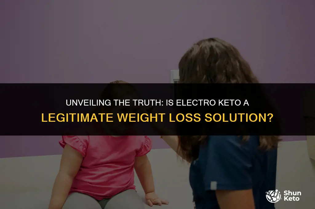 is electro keto real