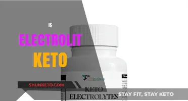 Electrolyte Balance on Keto: Myths, Facts, and Optimal Strategies