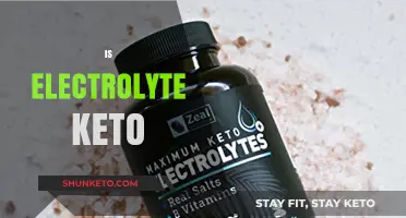 Electrolyte Balance: The Key to Keto Success