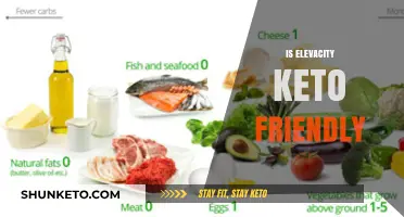 Exploring Elevacity: Is This Supplement Keto-Friendly?