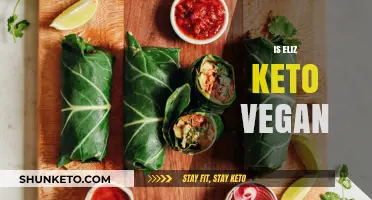 Exploring the Eliz Keto Diet: Is It Vegan-Friendly?