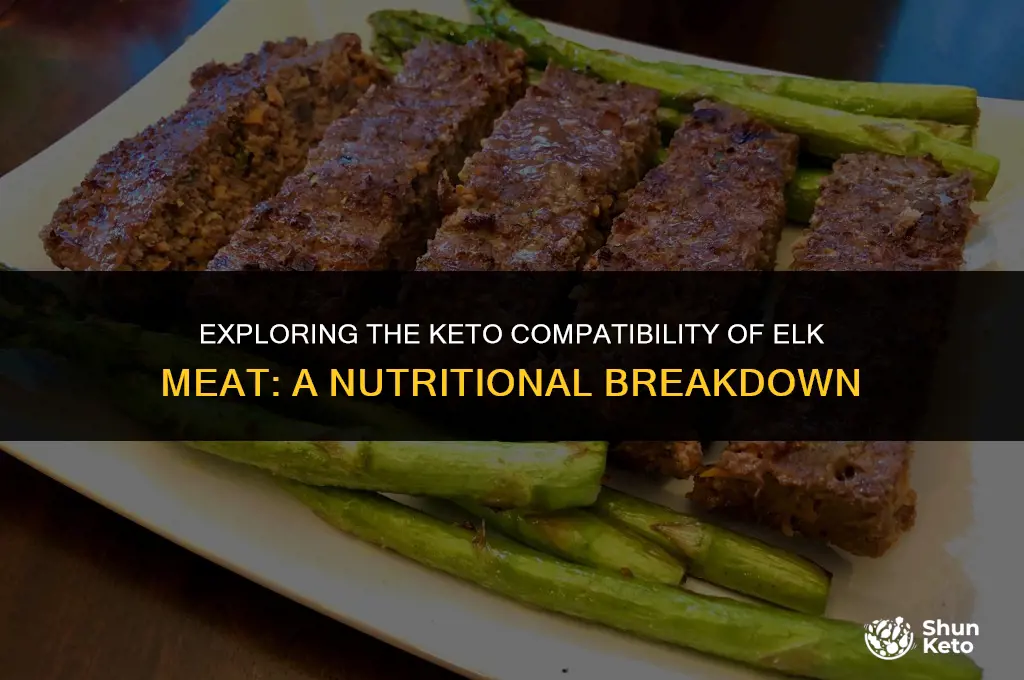 is elk meat keto friendly