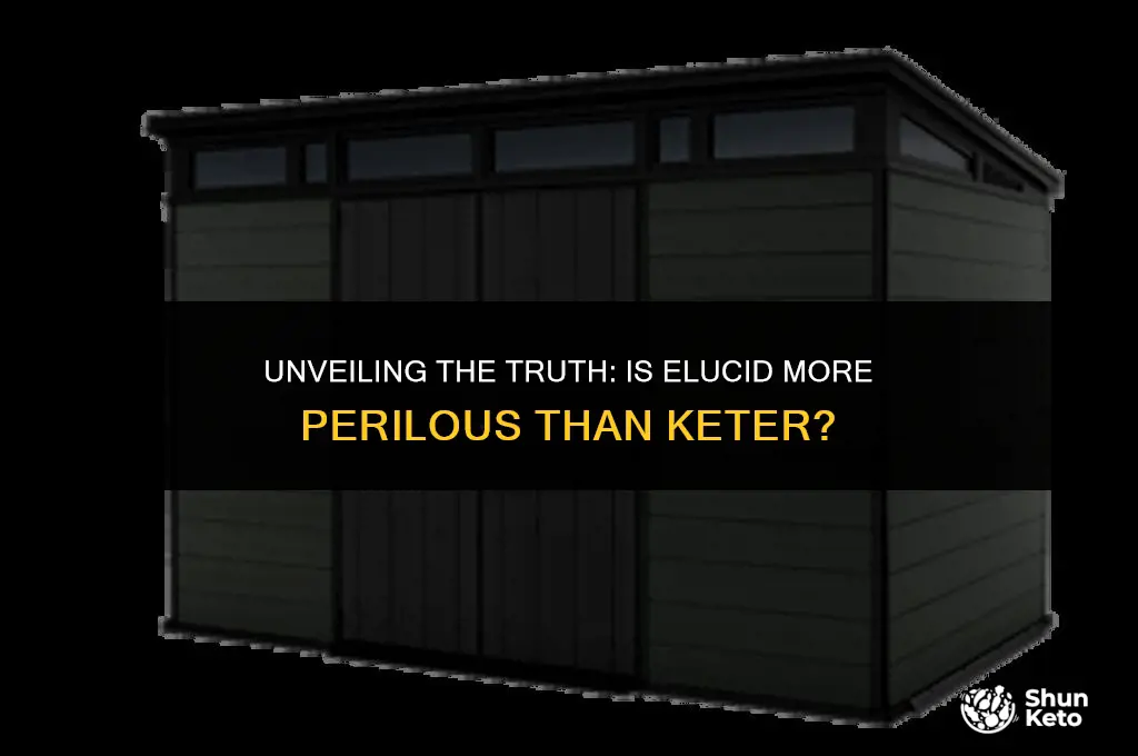 is elucid more dangerous than keter