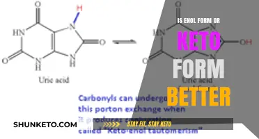 Enol vs Keto: Unraveling the Debate for Optimal Performance