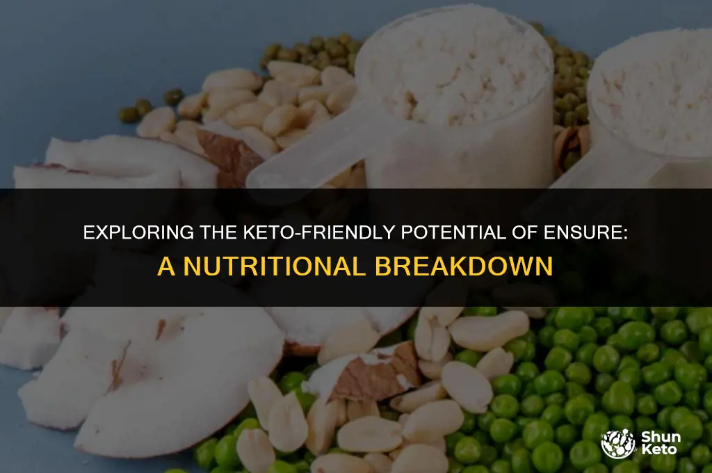 is ensure keto friendly