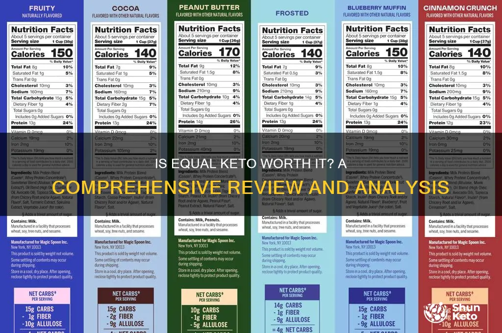 is equal keto
