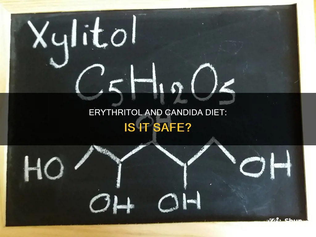 is erythritol ok for candida diet