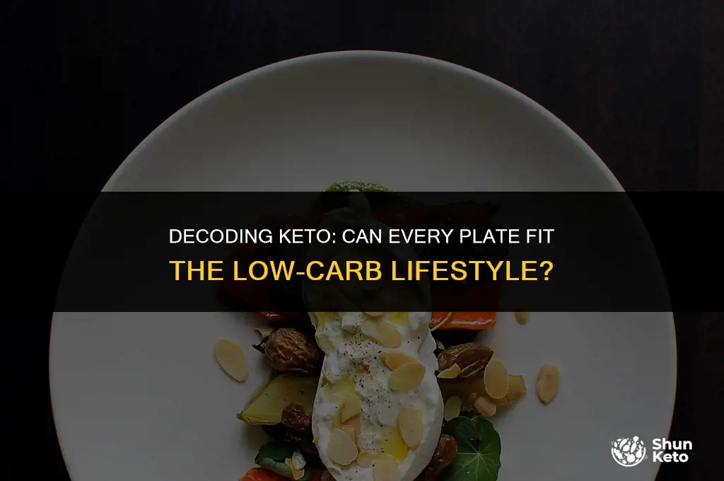 is every plate keto friendly