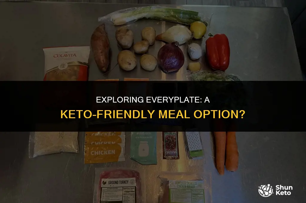 is everyplate keto friendly