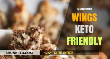Exploring the Keto Compatibility of Wingstop's Menu