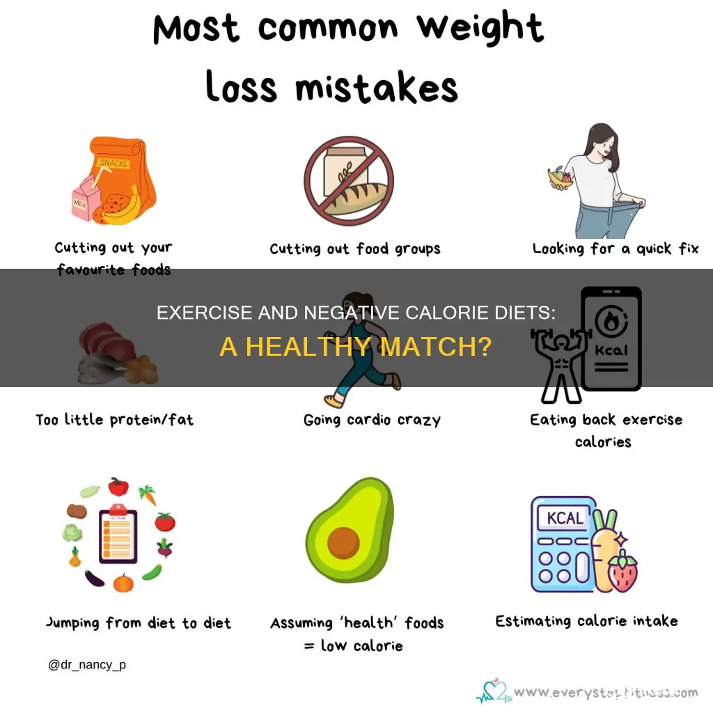is exercise recommended in a negative calorie diet