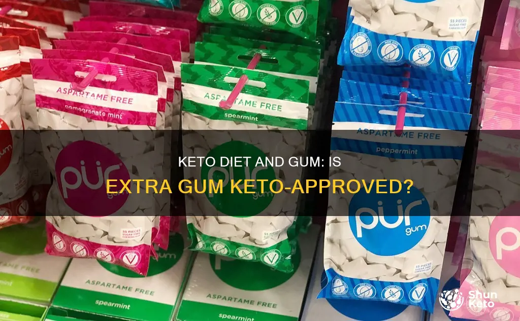 is extra gum keto approved