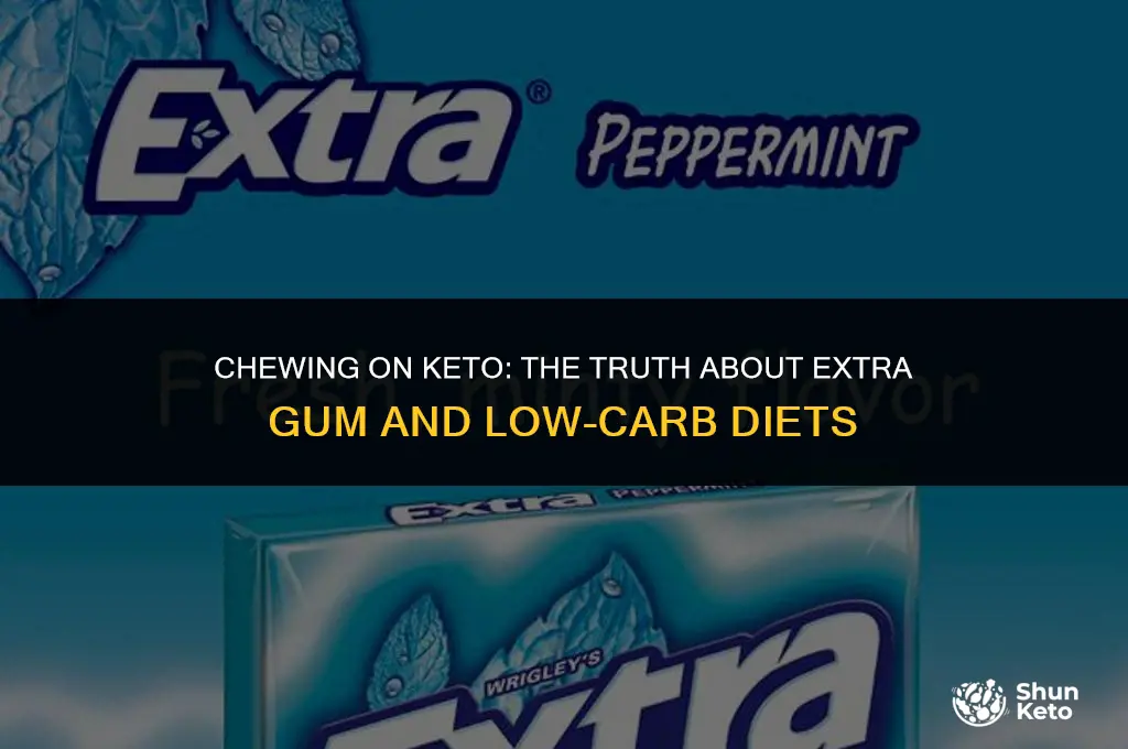 is extra gum keto