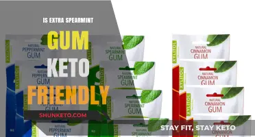 Spearmint Gum and Keto: A Fresh Approach to Low-Carb Living