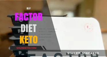 Is the F-Factor Diet Keto-Friendly? Unraveling the Facts