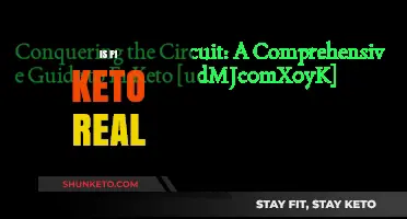 Exploring the Truth Behind F1 Keto: A Comprehensive Review