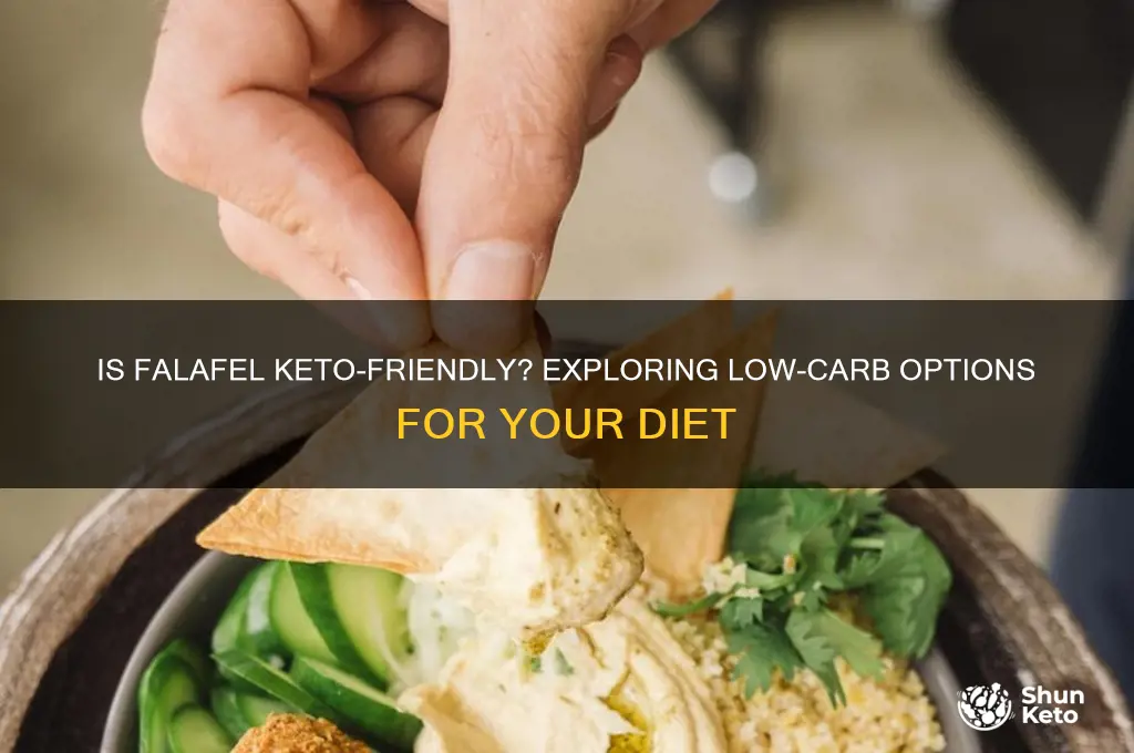 is falafel keto