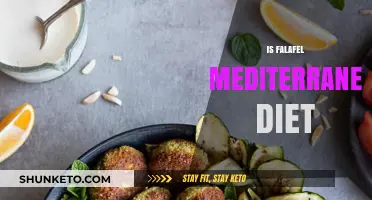 Falafel: A Mediterranean Diet Staple
