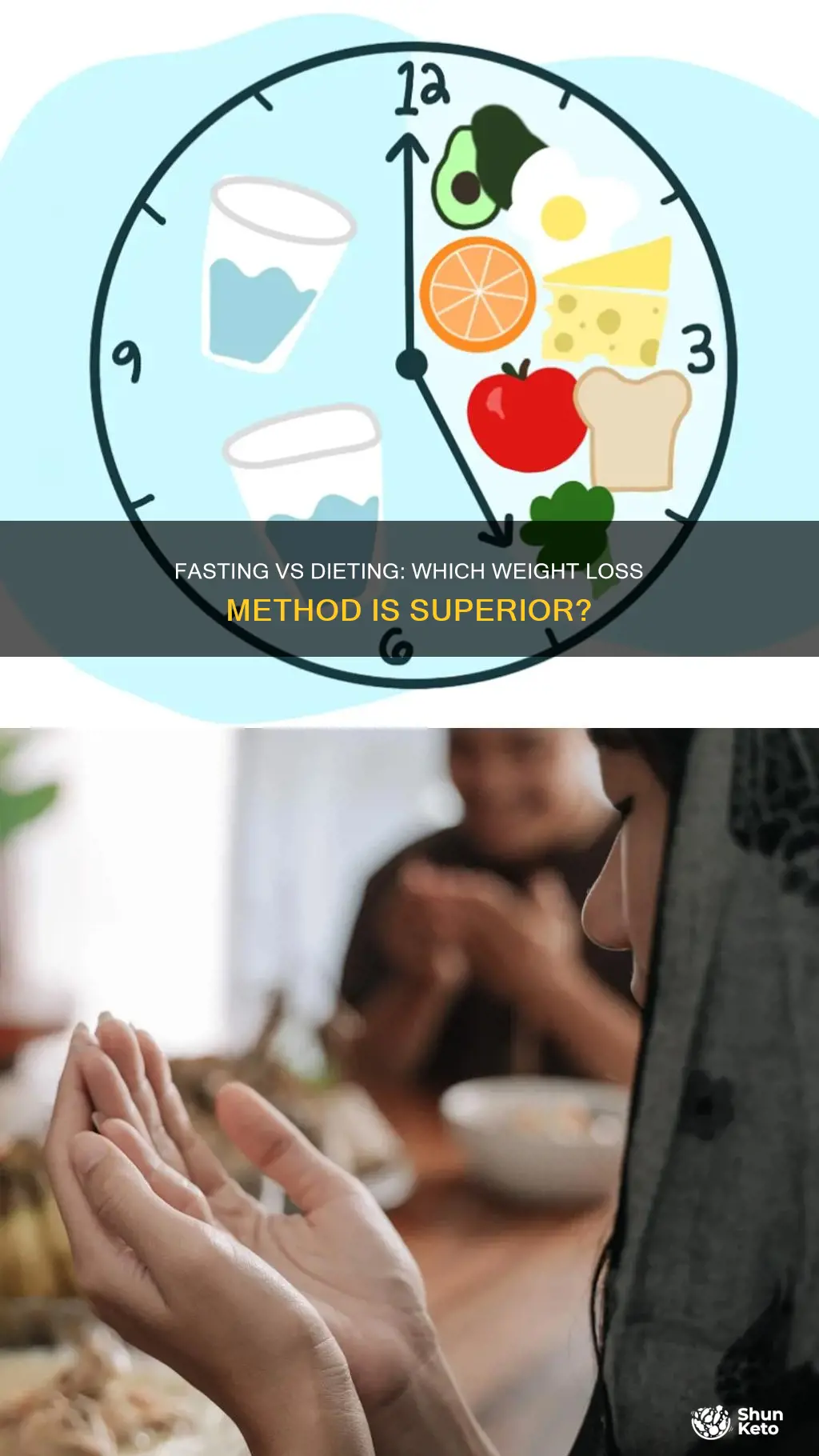 is fasting better than dieting