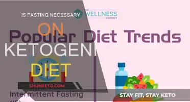 Fasting on Keto: Is It Necessary?