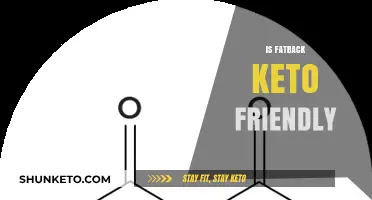 Exploring the Keto-Friendliness of Fatback: A Comprehensive Guide