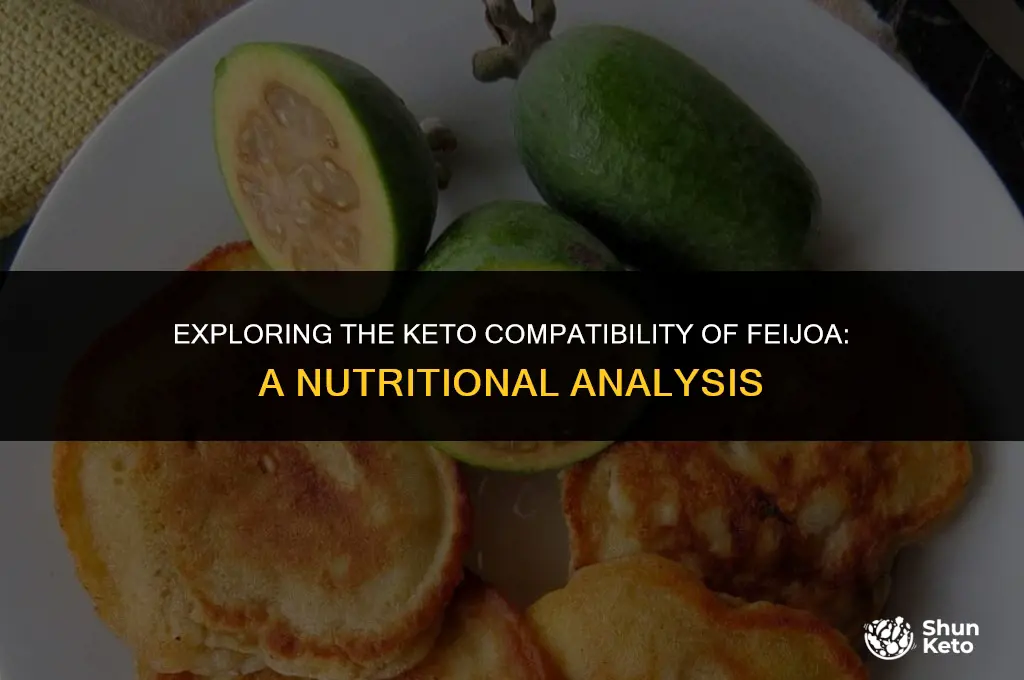 is feijoa keto friendly