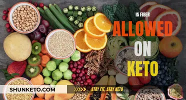 Fiber on Keto: What's Allowed?