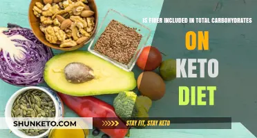 Fiber and Keto: Does It Count in Total Carbohydrates?