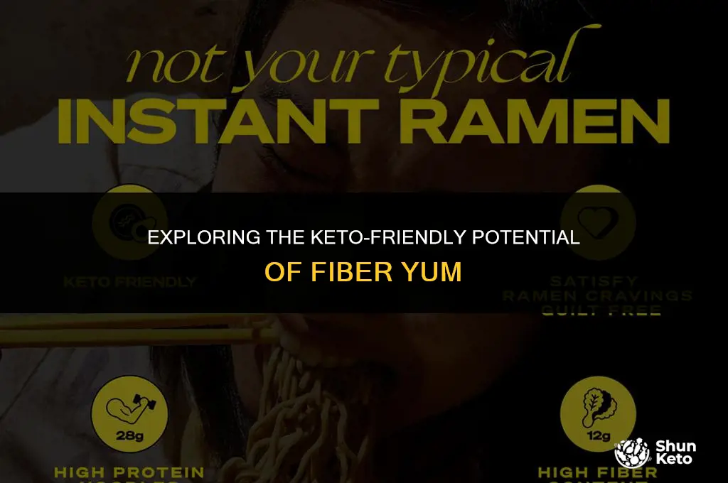 is fiber yum keto friendly