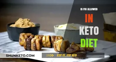 Can You Eat Figs on Keto? A Low-Carb Diet Guide