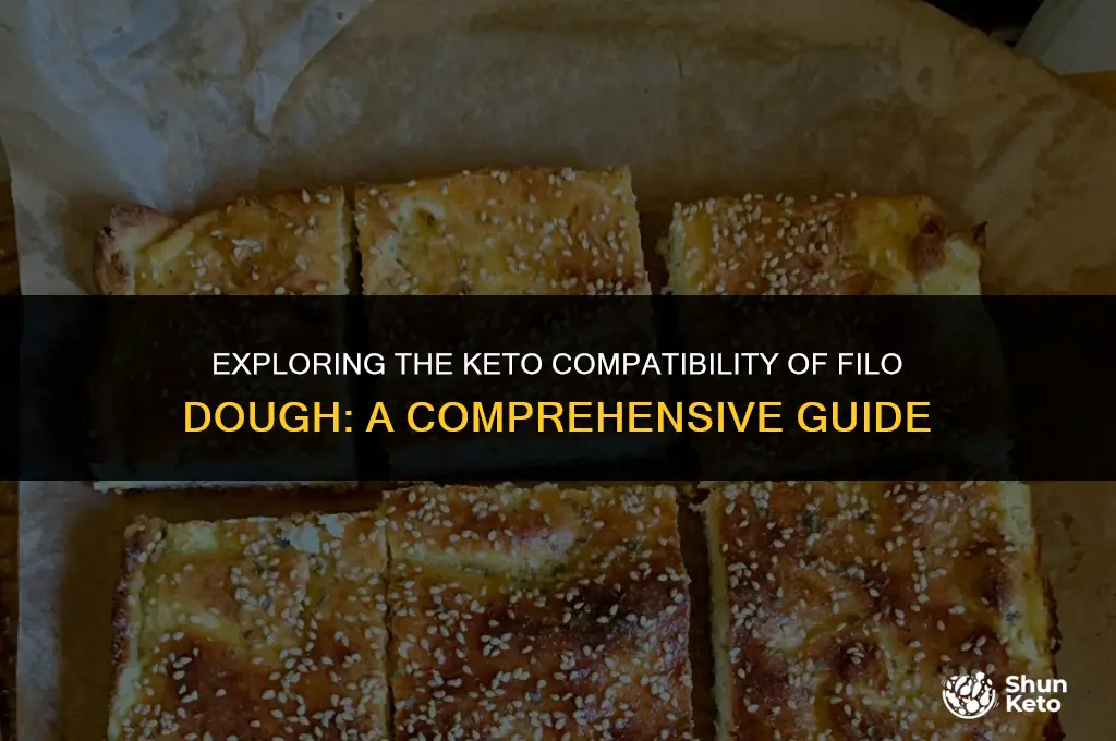 is filo dough keto