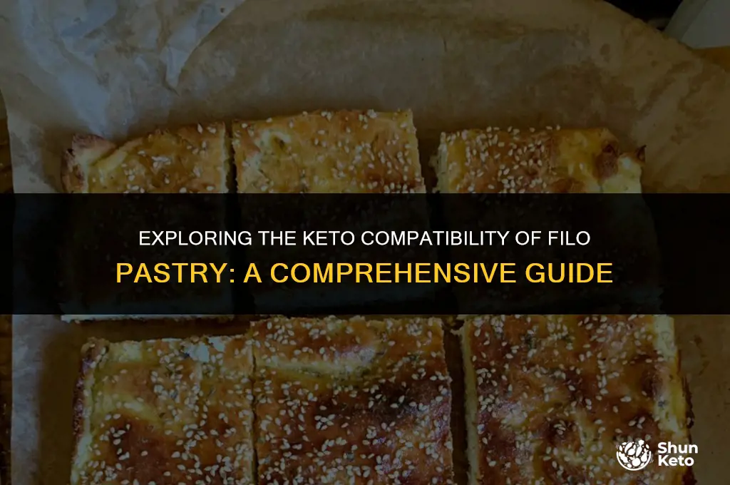 is filo pastry keto