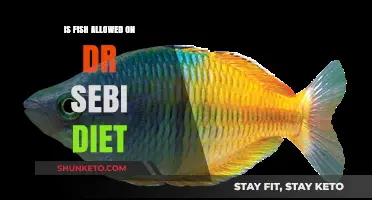 Dr. Sebi's Diet: Is Fish Allowed?