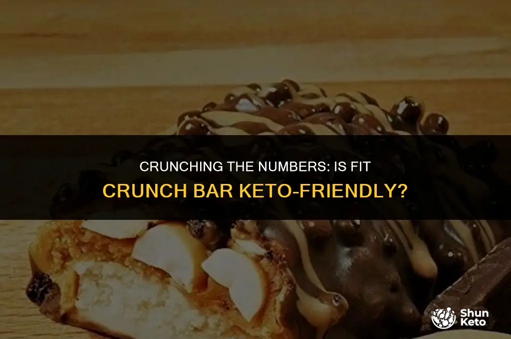 is fit crunch bar keto friendly