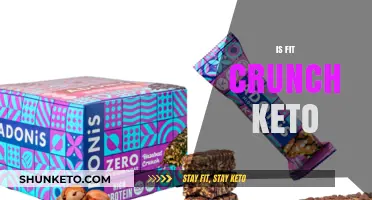 Exploring the Fit Crunch Keto Craze: A Comprehensive Guide