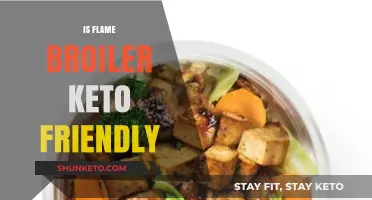Sizzling Keto: Can Flame Broilers Fit into Your Low-Carb Lifestyle?