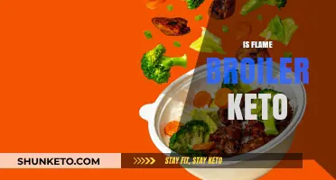 Sizzling Keto: Can Flame Broilers Fit into Your Low-Carb Lifestyle?