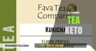 Sipping on Keto: The Truth About Flavored Tea and Low-Carb Diets