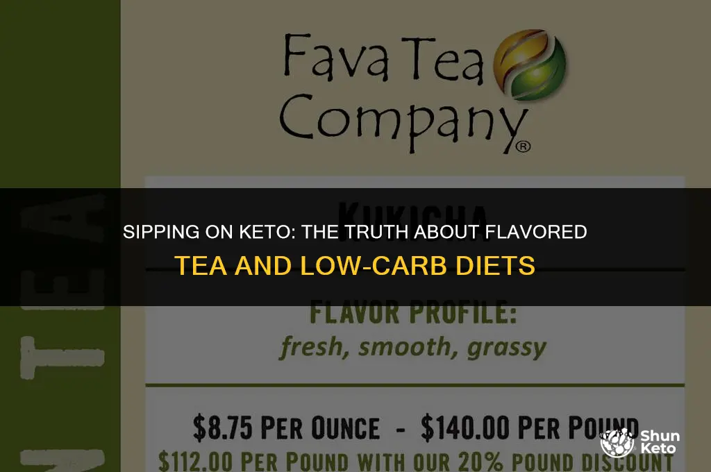 is flavored tea keto