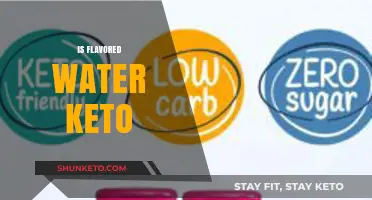 Sipping on Keto: The Truth About Flavored Water and Low-Carb Diets